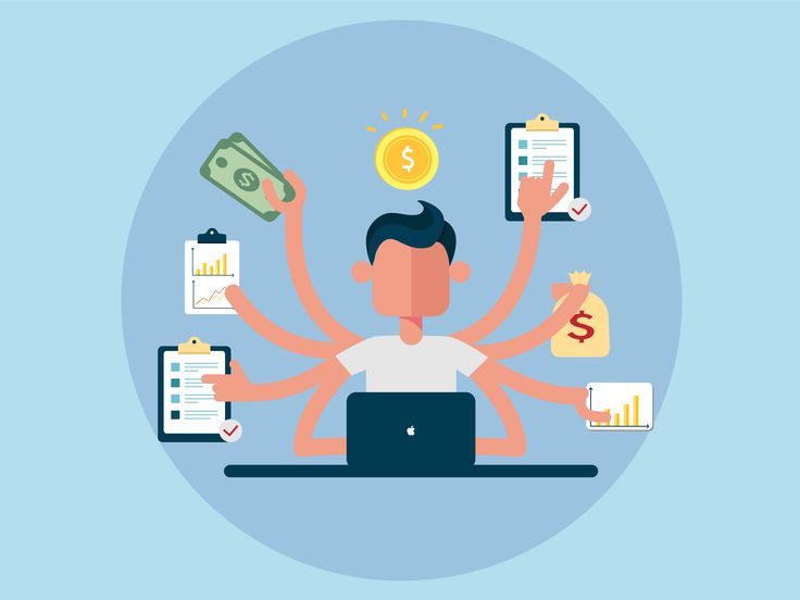 Financial Analysis